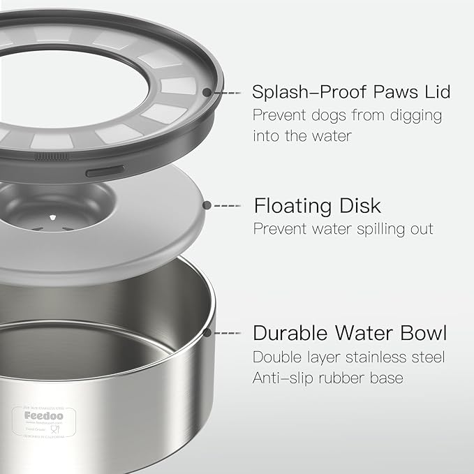 3Cups Slow Feeder + 1Gallon Double Layer No Spill Water Bowl