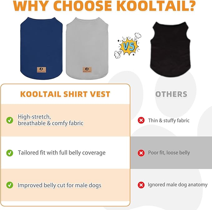KOOLTAIL Boy Dog Clothes for Large Dogs, 2 Pack Cotton Fall/Winter Warm Dog T Shirts Coats for Outdoor, UV & Insect Protection Anti-Hair Loss & Lightweight Pet Vest Tank Tops Apparel,Blue&Grey,2XL