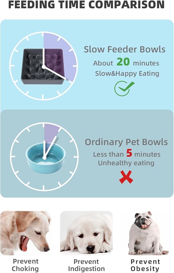 Square Slow Feeder Dog Bowls, Ceramic Fun Slow Eater Bowl for Small Medium Breed (Grey)