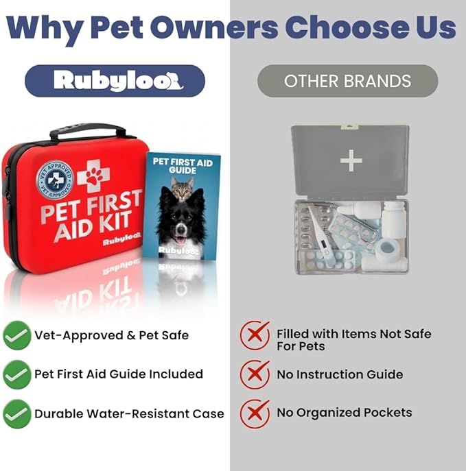 Dog First Aid Kit - Vet Approved Pet First Aid Supplies to Treat Dogs & Cats in an Emergency - Pet First Aid Kit Guide, Tick Remover, Slip Leash & Medical Essentials for Home, Camping, Car, RV, Travel