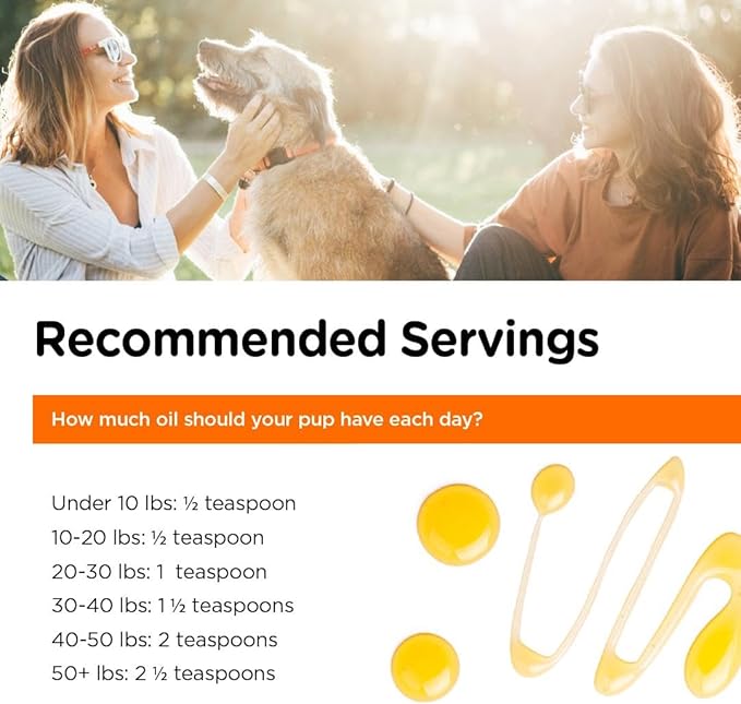 Nutri-Vet Fish Oil Supplement, Dog Fish Oil, Skin and Coat Health, Omega-3 Supplement, Supports Shiny Coat, Healthy Skin, Dog Vitamins, Puppy Essentials, Pet Wellness, Menhaden Formula, 16 oz