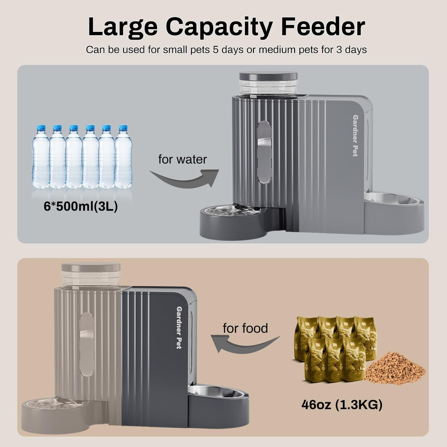 Gravity Auto Feeder – Always-Full Food & Water + Stainless Steel