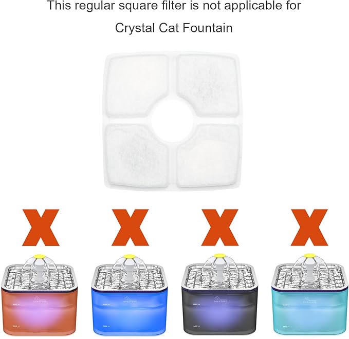 Wonder Creature Cat Water Fountain with 4 Carbon Filters and 2 Sponge Foam Filters