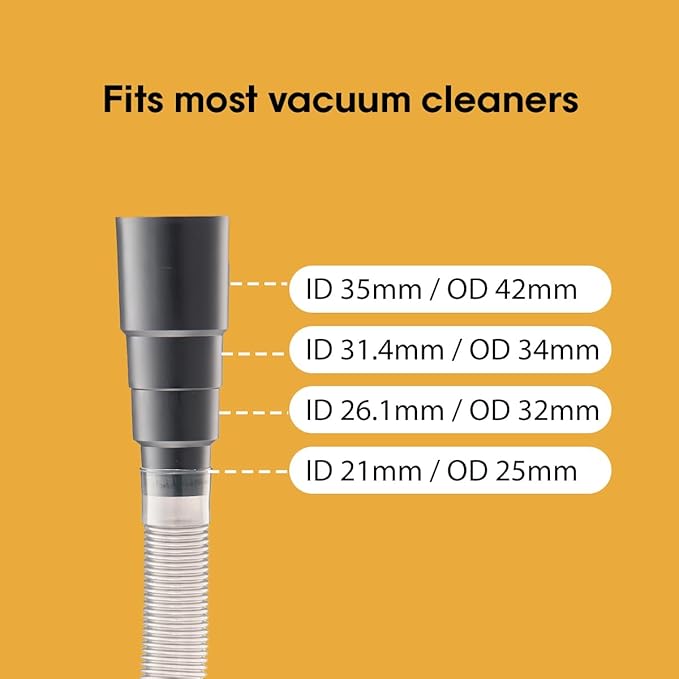 NebulaBloom 2-in-1 Pet Grooming Clipper wtih Vacuum Connector, Professional Hair Trimmer with Vacuum Collection System, 2-Speed Quiet Dog Grooming Kit,Cordless Trimmer Shaver for Dogs and Cats