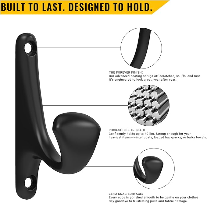 10 Pack Wall Hooks for Hanging, Heavy Duty Metal Coat Hooks Wall Mount, Easy to Install Black Hooks for Entryway, Bathroom, Towels, Robes, Backpacks
