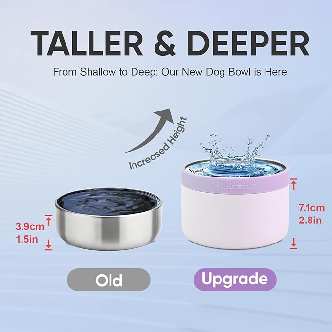 Insulated Dog Water Bottle with Travel Bowl, Dog Lover Gift, Portable Water Bottle Dispenser, Accessories for Car, Hiking, Camping, Outdoor, Leak-Proof, Detachable (Pale Mauve)