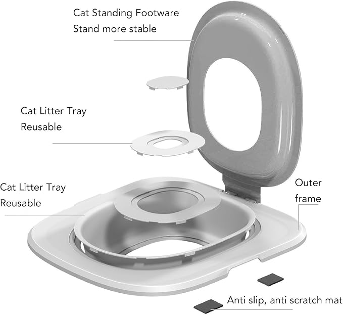 Cat Toilet Training Kit, Reusable Cat Toilet Trainer Urinal Removable Pet Toilet Training System, Professional Cat Urinal Seat Trainer for Home Pet Shop (Grey)