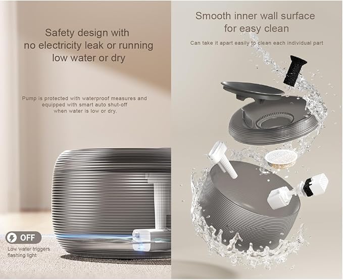 2.5L/85oz Translucent Fountain Water Bowl Drinking Dispenser Pet Waterer for Cats Dogs (White, Medium)