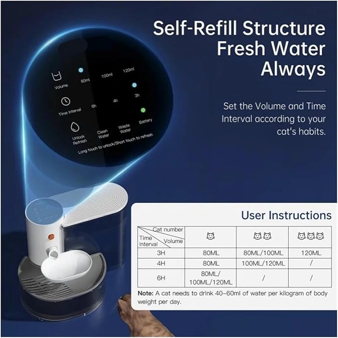 cat Water Feeder, Smart Dump Cat Water Dispenser Running Rechargeable Automatic Dispenser for Pet Dogs,pet Supplies(White)