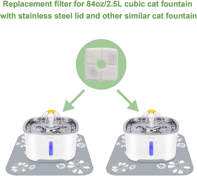 Wonder Creature Cat Water Fountain with 8 Carbon Filters and 4 Sponge Foam Filters