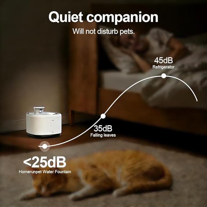 Wireless Smart Cat Water Fountain, 2L Stainless Steel Pet Water Dispenser with Motion Sensor, Ultra Quiet Pump, 5-Stage Filter, BPA-Free, Rechargeable Battery for Cats, Kittens & Small Dogs