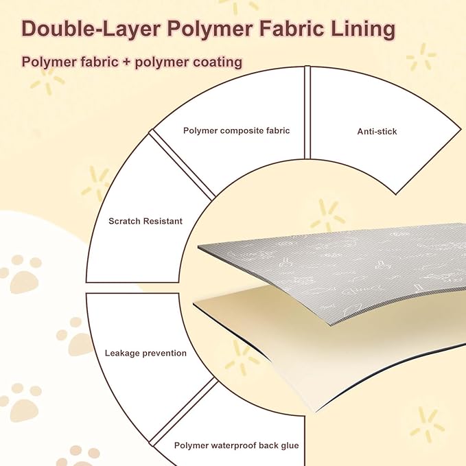 Designed Waterproof Pads for The Bottom of Mintakawa Automatic Litter Box Rollers; Waterproof, Tear-Resistant, Easy to Clean and Replace (Two Pack)