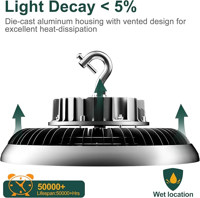LED High Bay Light 300W（340x1W LED） 45000lm High Bay LED Lights, 5000K High Bay LED Shop Lights with US Plug, AC100-277V UFO Commercial Bay Lighting for 30-55FT Height -2Pack