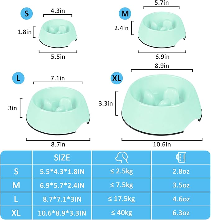 Super Design Slow Feeder Bowls, 2 Cups Slow Feeding Dog Bowl Large Breed Bottom Anti Slip Heavy That Won't Move Easy to Eat Dog Food Suitable for Large Dogs-L-Green