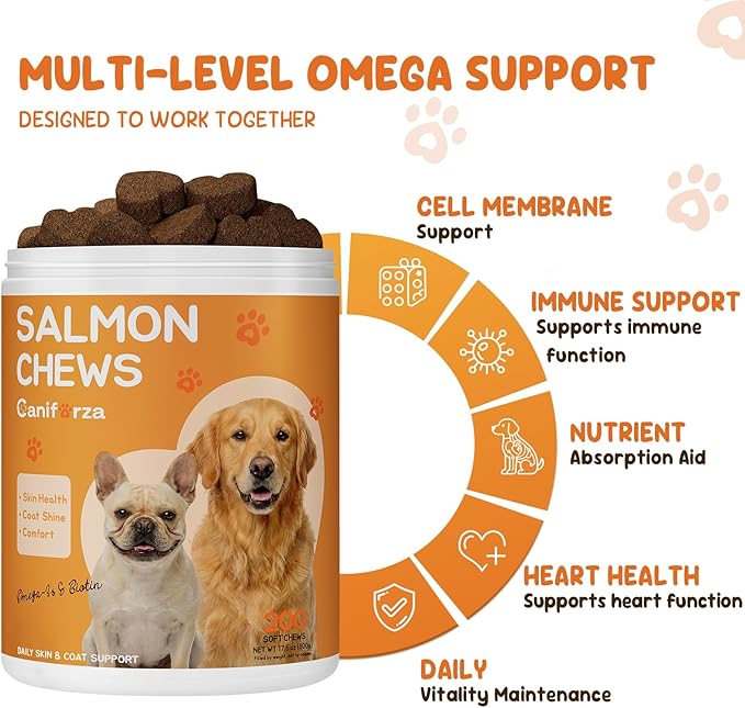 Omega 3 Fish Oil 200 Soft Chews for Dogs with Algae Omega-3, Salmon Oil, Kelp & Biotin | Skin & Coat Support, Comfort for Itchy Skin & Immune Support