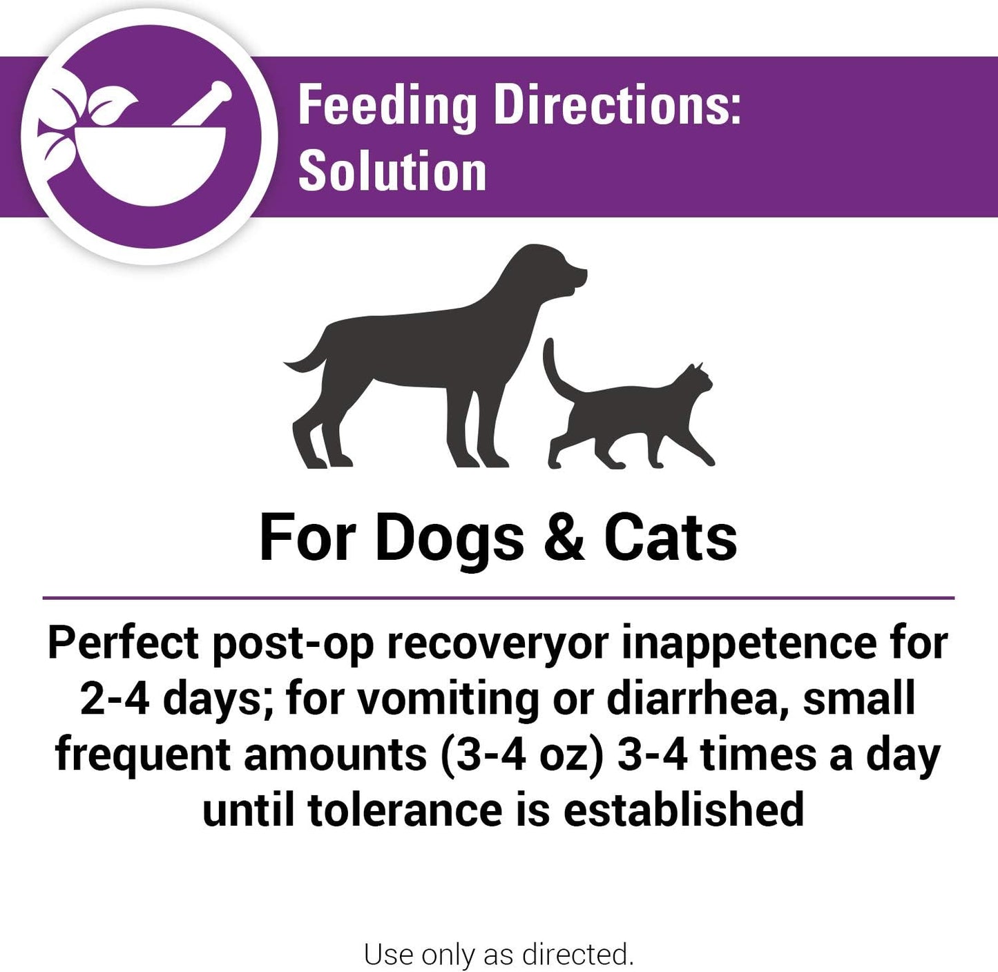 Classics Pet-A-Lyte Oral Electrolyte Solution for Dogs and Cats – Helps Replace Fluids Lost from Pet Dehydration, Diarrhea, Vomiting – Replaces Dog Electrolytes – 32 Oz.