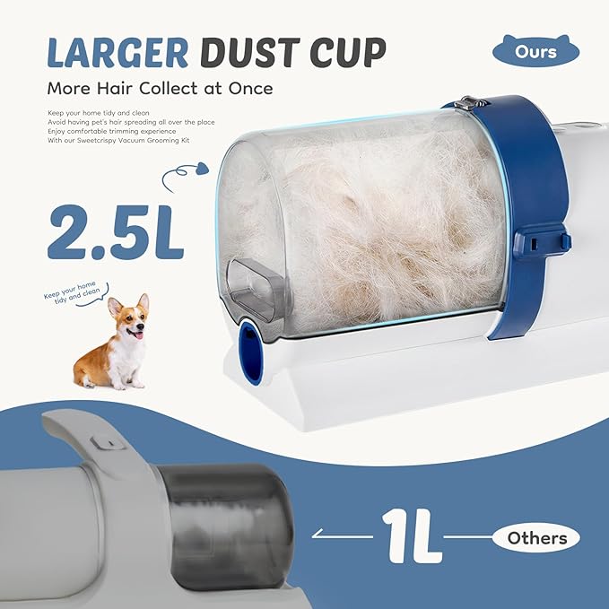 DUMOS Pet Grooming Vacuum Kit 2.5L, 3 Adjustable Suction Modes Pet Clipper, 5 Professional Grooming Tools with Cordless Low Noise Dog & Cat Hair Clippers, Blue & White