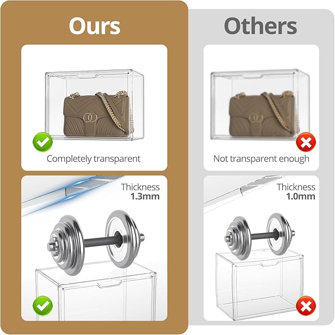 Clear Plastic Storage Bins - Acrylic Display Case with Magnetic Door, Purse Organizer for Closet: Stackable Display Box for Collectibles, Book, Cosmetic, Figures Showcase(1 Pack)