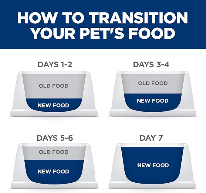 Hill's Science Diet Large Breed Senior Dry Dog Food Adult 6+, Quality Protein for Joint Support & Lean Muscles, Chicken Recipe, 15 lb. Bag