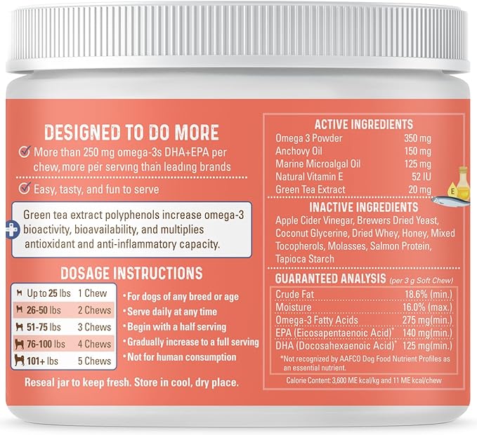 Bernie's OMG! Omegas Chews for Dogs - 5X Extra Strength DHA+EPA, Fish Oil, Healthy Skin & Coat, Allergy Relief, Joint Supplement (Salmon Flavor)