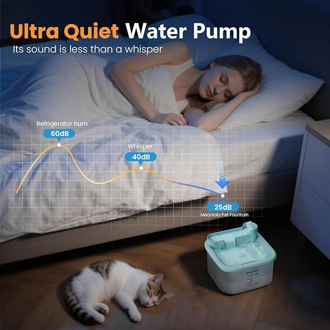 Cat Water Fountain 68oz/2L-Ultra Quiet Water Fountains for Cats Indoor,Pet Water Fountain,Continuous Water Flow， Automatic Water Dispenser for Cats with Filters for Small and Medium Animals（Blue）
