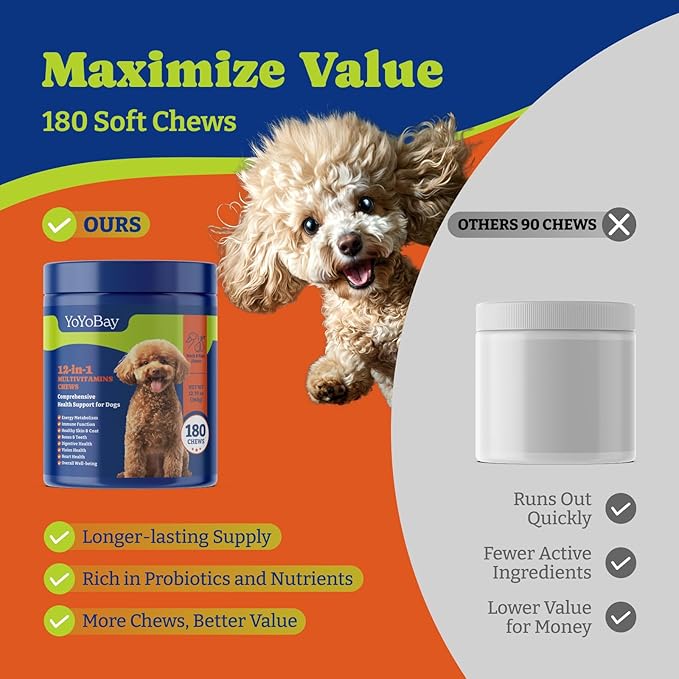 Dog Multivitamin Chewable Supplement - Dog Vitamins and Supplements - 180 Soft Chews, Duck & Pear Flavor - Joint, Skin & Coat Care - Vitamins A, B, C, D, E