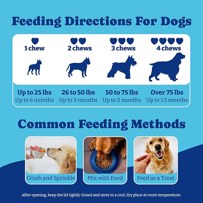 No Poo Chews for Dogs, Coprophagia Deterrent, Stool Eating Deterrent - with Probiotics, Fiber Blend, Natural Deterrent - Digestive Health & Immune Support - 180 Soft Chews, Duck & Pear Flavor