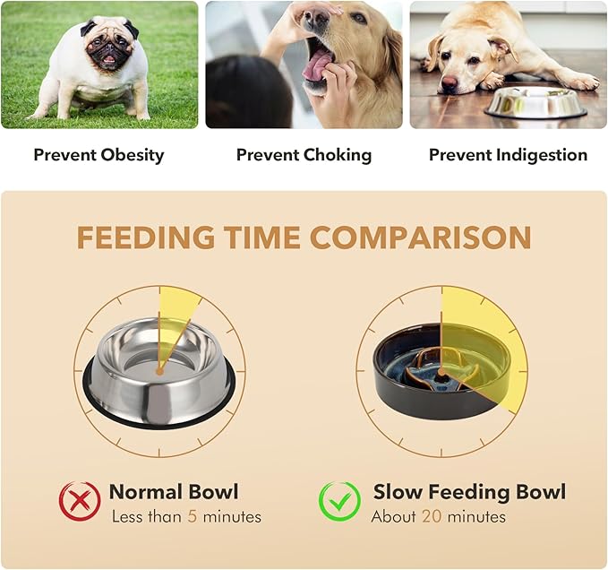 Ceramic 0.9 Cup Raised Slow Feeder Dog Bowl Set, Elevated 6.1inch Water Bowl and 6.1inch Slow Dish with Acacia Wood Stand for Small Dogs (2 x Starry Sky+ Stand)