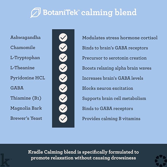 Kradle Chillers Hard Chews for Dogs - GABA L-Theanine - Occasional Anxiety Support - Chicken Flavor - 12 Hard Chews