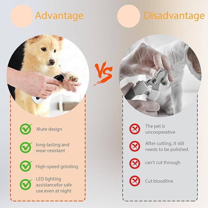 Silent Groom Pro Pet Nail Grinder, Silent Groom Pro Nail Grinder with Led Light, Pet Nail Trimmer with 2 Replacement Heads, Paws Grooming & Smoothing for Dogs Cats
