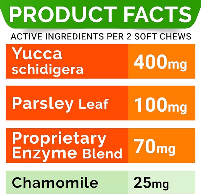 STRELLALAB No Poo Chews for Dogs - Coprophagia & Stool Eating Deterrent with Probiotics, Digestive Enzymes & Breath Aid Support - Stop Dog Poop Eating - Made in the USA - 120 Soft Chews