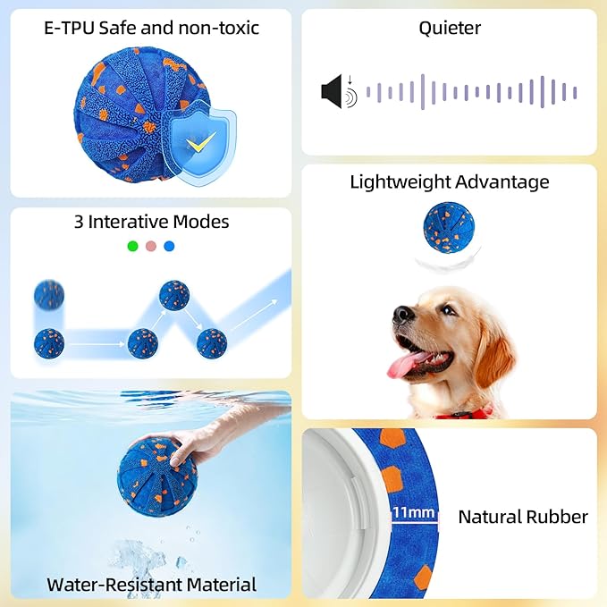 Interactive Dog Toys Ball, 3 Play Modes with Colorful Lights, Automatic Moving, Bouncing, E-TPU Material, Suitable for Large and Medium-Sized Dogs, Used for Boredom Relief and Daily Training