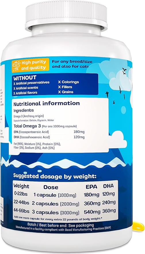 Omega 3 for Dogs and Cats 1000mg – 200 Fish Oil Fatty Acids Capsules (180mg EPA + 120mg DHA) – Supplement for Skin and Coat Itch Relief and Immune System