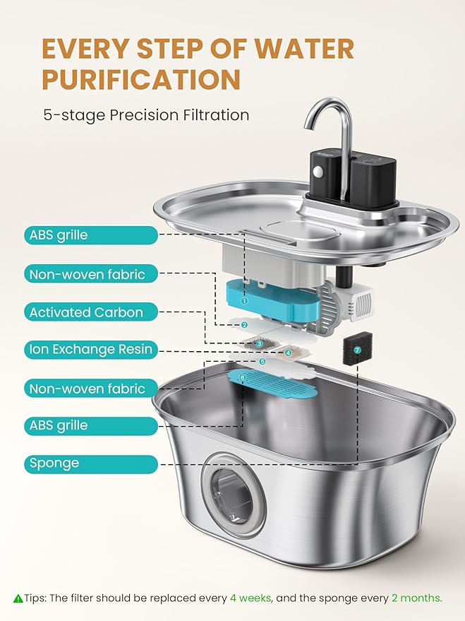 Cat Water Fountain Stainless Steel Cat Fountains for Drinking-108oz/3.2L Quiet Water Fountain for Cats Wireless Cat Water Fountain with Water Level Window for Cats&Dogs Indoor (3 Filter)