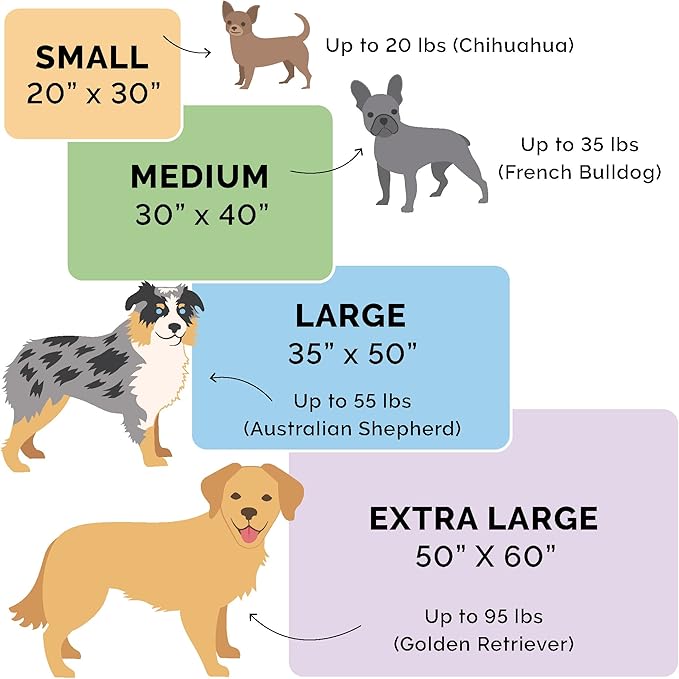 Furhaven Waterproof & Self-Warming Throw Blanket for Dogs & Indoor Cats, Washable & Reflects Body Heat - Soft-Edged Terry & Sherpa Dog Blanket - Cozy Denim, Large