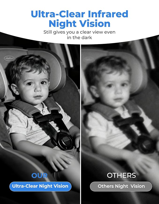 BM2A Baby Car Camera – 3X Zoom to See Baby Clearly, 5.2" 1080P Display & Auto IR Night Vision, Rear-Facing View Monitor, Easy Install for Parents & Pet Owners