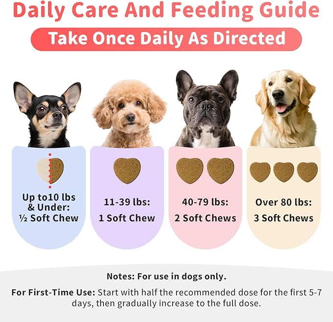 Salmon Oil for Dogs Skin & Coat, 13 in 1 Wild Alaskan Fish Oil for Dogs - Omega 3 EPA & DHA & ALA Fatty Acids, Dog Allergy Relief Chews, Joint & Immune Support, 90 Count, Chicken Flavor, Soft Chews