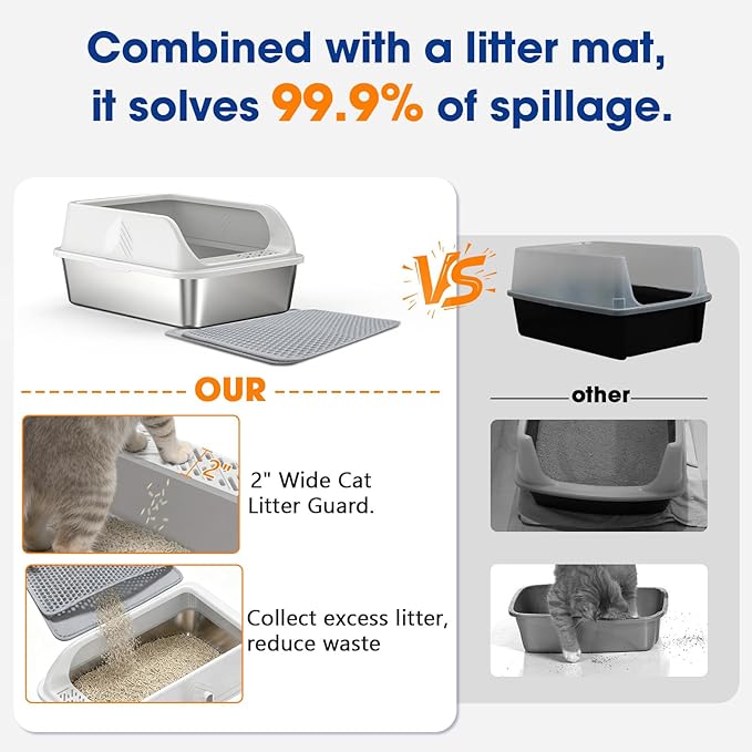 Stainless Steel Litter Box with Lid, Kitten Metal Cat Litter Boxes High Sided Enclosed for Small Cat and Injured Cats Rabbit, Anti-Urine Leakage | Non-Stick Bottom & Includes Scoop