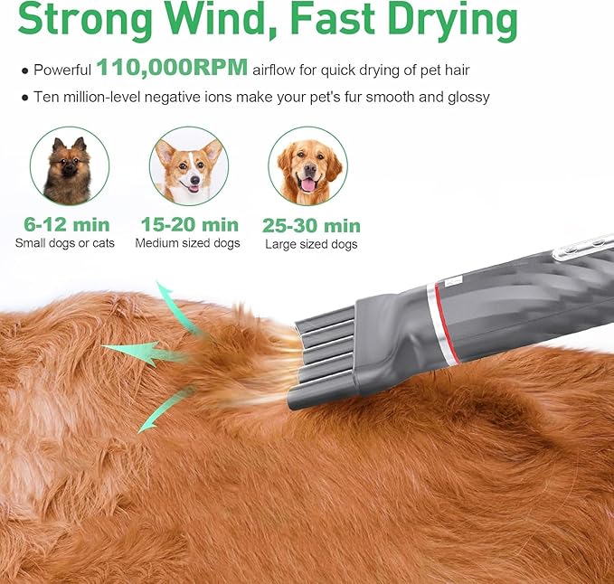 Pro Dog Dryer Kit – Salon-Speed Drying + Slicker Brush Included