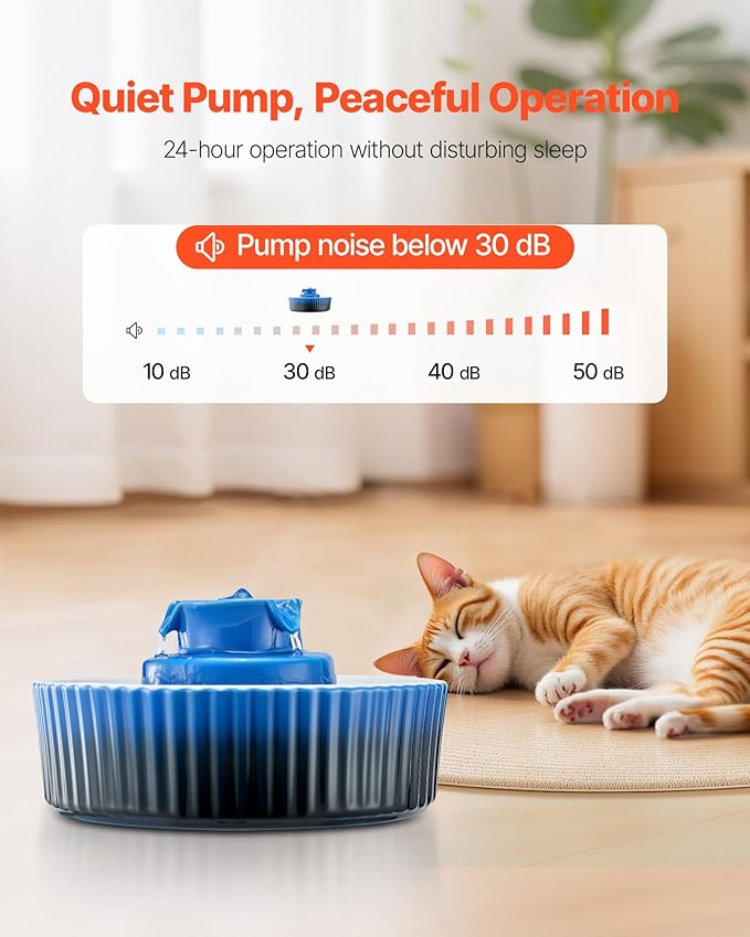 Ceramic Cat Water Fountain, VEVOR 2.1L/71oz Cupcake Pet Fountain Cat Water Bowl, Porcelain Water Dispenser, Ultra-Quiet Pump, 360° Drinking Area & Multi-Layer Filtration, for Cats and Dogs (Blue)