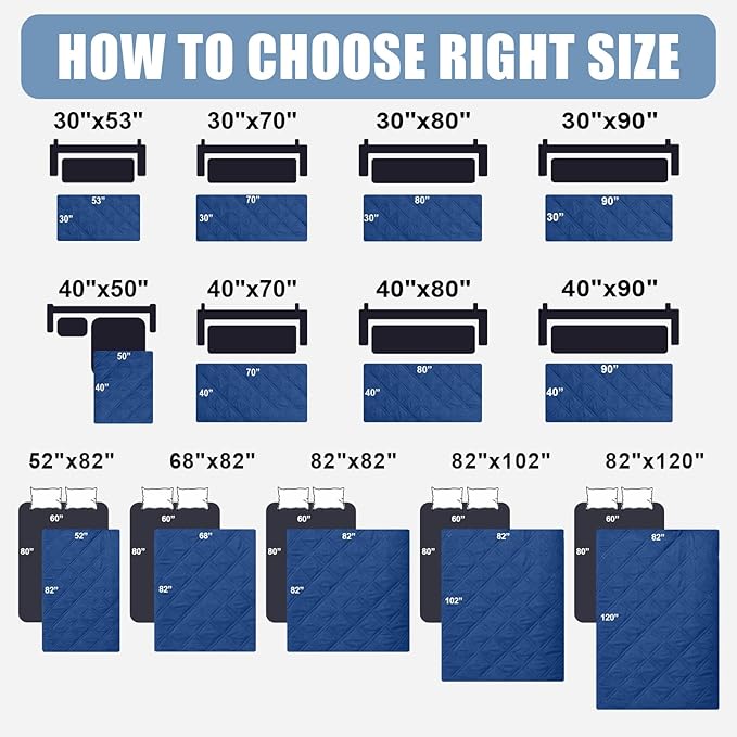 Smiry Waterproof Dog Bed Cover Pet Blanket, Soft Washable Dog Blanket for Furniture Bed Couch Sofa Reversible, Checkered (30"x70", Navy/Navy)