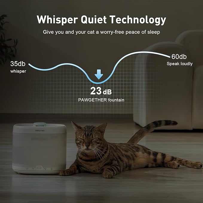 PAWGETHER® Cat Water Fountain with Radar Sensor and Wireless Pump, Ultra Quiet 67oz/2L Automatic Pet Water Fountain for Dogs and Cats with Replacement Filter Dog Water Dispenser
