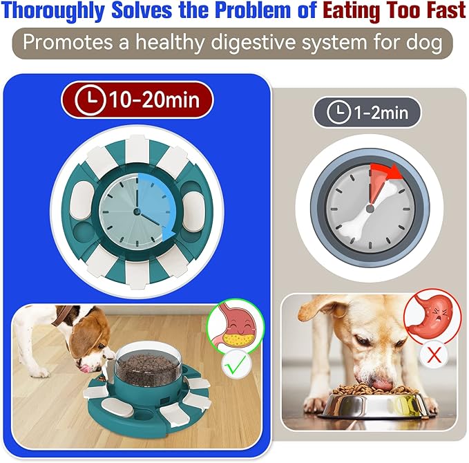 KADTC 2 Levels of Challenge - Dog Puzzle Feeder Toy - U.S. Brand - Design Push-to-Release Treat Dispenser for Small Medium Large Dogs Boredom Buster, Puppy Mental Stimulation Enrichment Puzzles Toys