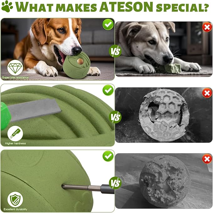 Interactive Dog Toy for Large Dogs (20-140 lbs) - Durable Freezable Rubber Chew Toy, Mint Scent, Anxiety Relief Puzzle, Treat Dispenser, Easy to Clean, Long-Lasting, Low-Mess Design