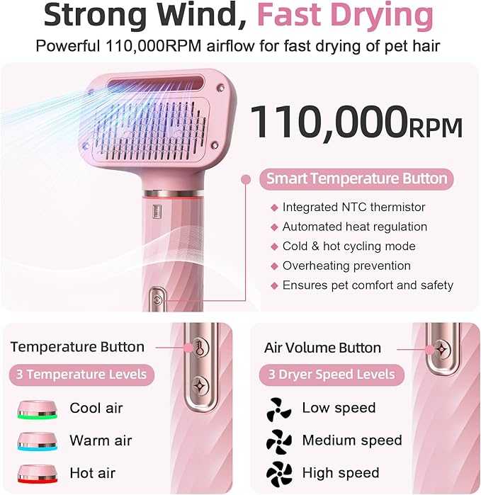 Dog Hair Dryer with Slicker Brush, Dog Dryer for Pet Grooming, High Velocity Dog Blow Dryer for Dog Grooming Supplies Low Noise Pet Dryer Grooming Salon Home Use, Pink