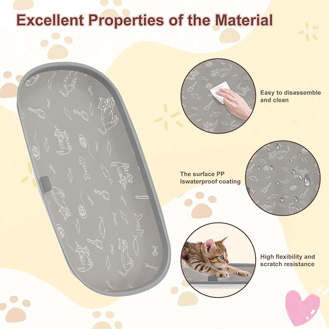 Designed Waterproof Pads for The Bottom of Mintakawa Automatic Litter Box Rollers; Waterproof, Tear-Resistant, Easy to Clean and Replace (Two Pack)