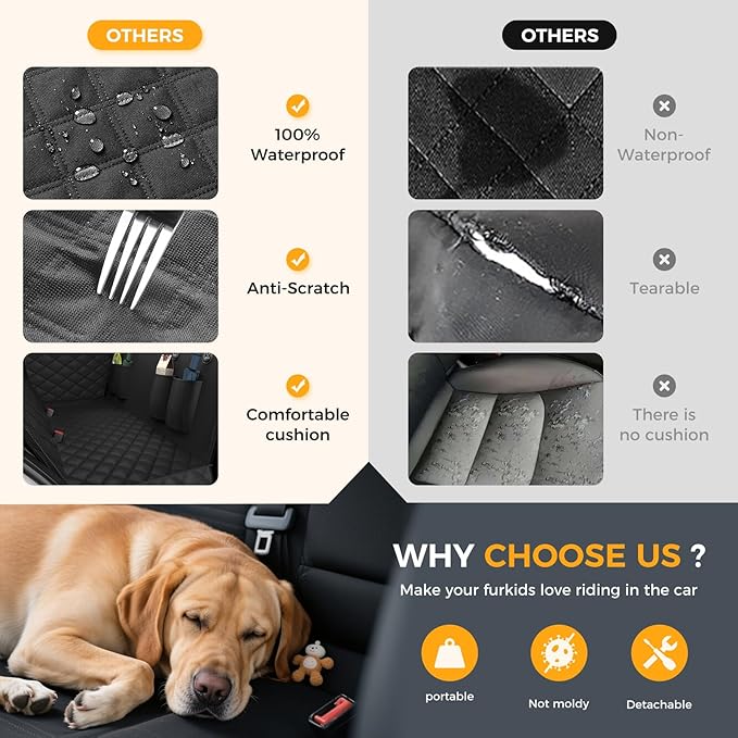 Dog Car Seat Cover for Back Seat,100% Waterproof Scratch Proof Nonslip Seat Cover,600D Heavy Duty Scratch Soft Dog Hammock for Car for Cars Trucks and SUVs (Grey)