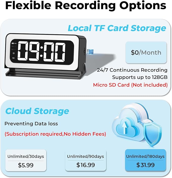 2K Clock Camera, 5G & 2.4G WiFi Indoor Pet Nanny Cameras with Alarm for Home, Full Color Night Vision, Human Motion Detection, Local SD Storage