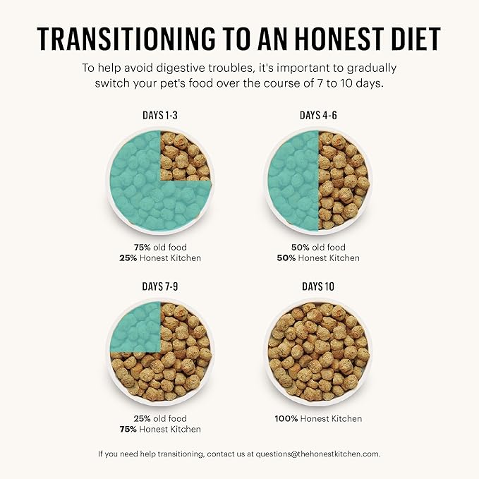 The Honest Kitchen Whole Food Clusters Grain Free Chicken Dry Dog Food, 1 lb Trial Pouch (Pack of 2)