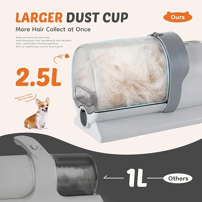 5-in-1 Pet Grooming Vacuum Kit, Dog Clippers with Cordless Low Noise 2.5L Dust Cup, 3 Suction Modes and 5 Groomer Tools for Dogs, Cats and Other Animals Hair Trimmer